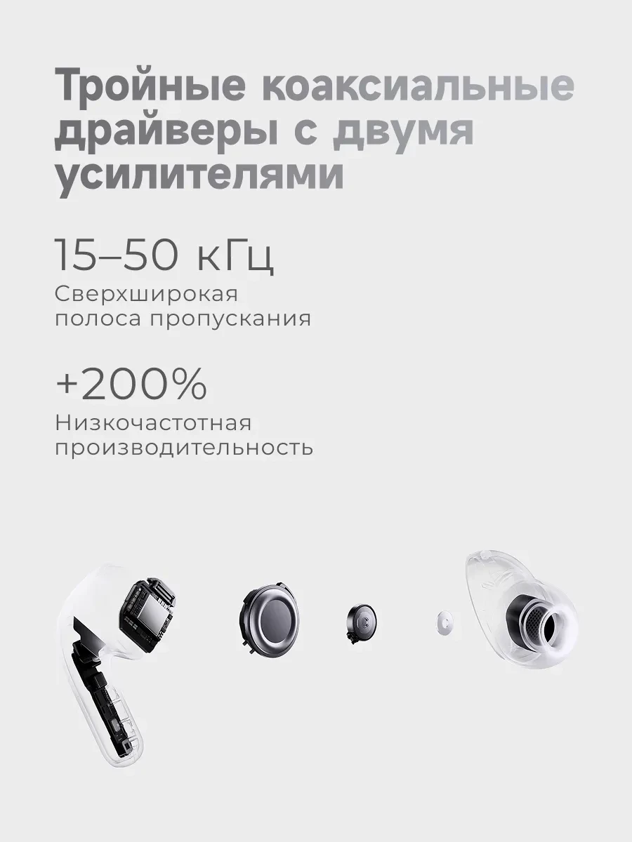 Наушники Xiaomi Buds 5 Pro, чёрные — 3