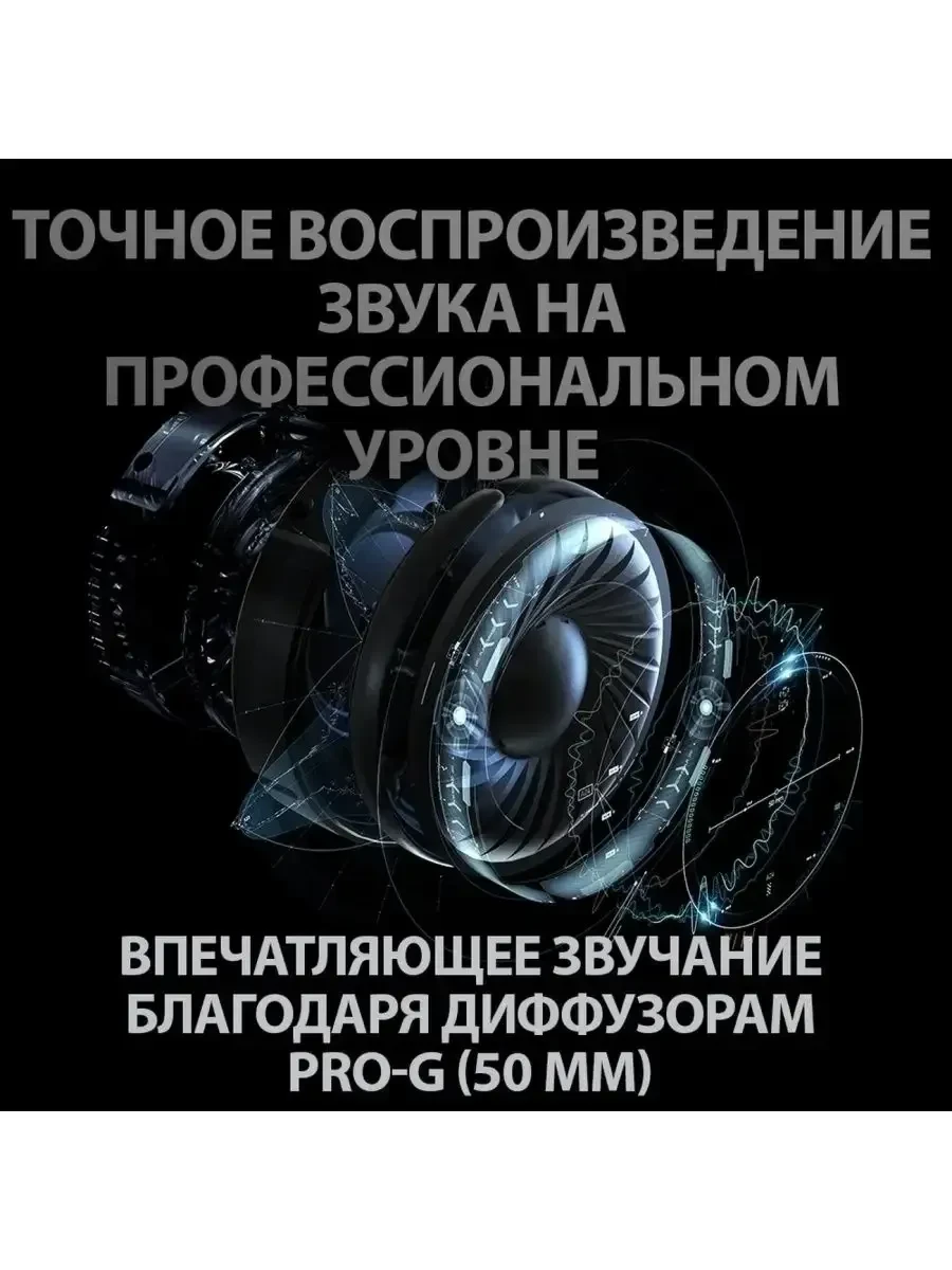 Гарнитура игровая Logitech G Pro X 7.1 с микрофоном — 4