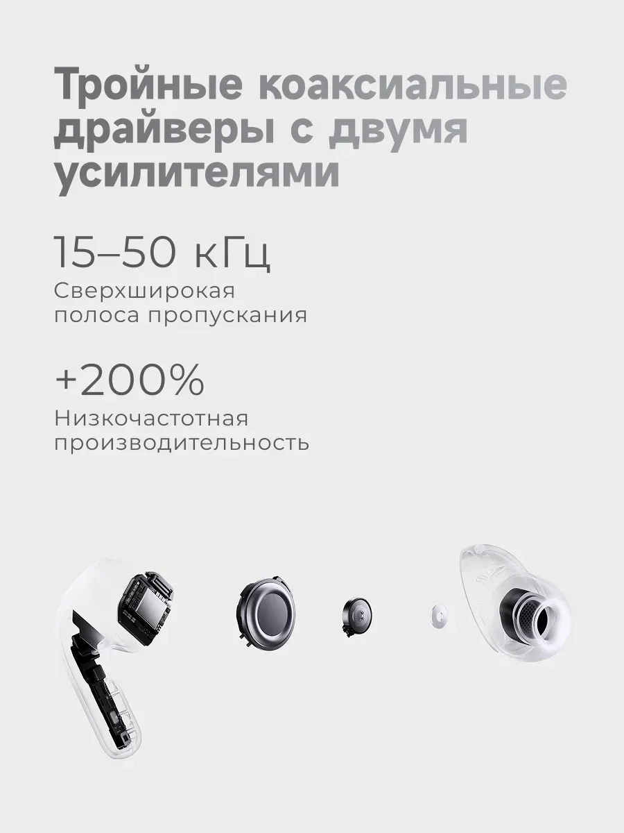 Наушники Xiaomi Buds 5 Pro, беспроводные, белые — 4