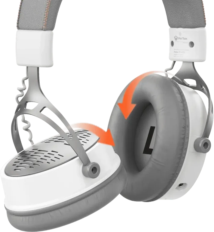 Гарнитура Meetion BTH013 White, Wireless, 20~20,000Hz, 118±3dB, 50mm Drivers, 2.4G/BT5.3, 1200mAh — 4