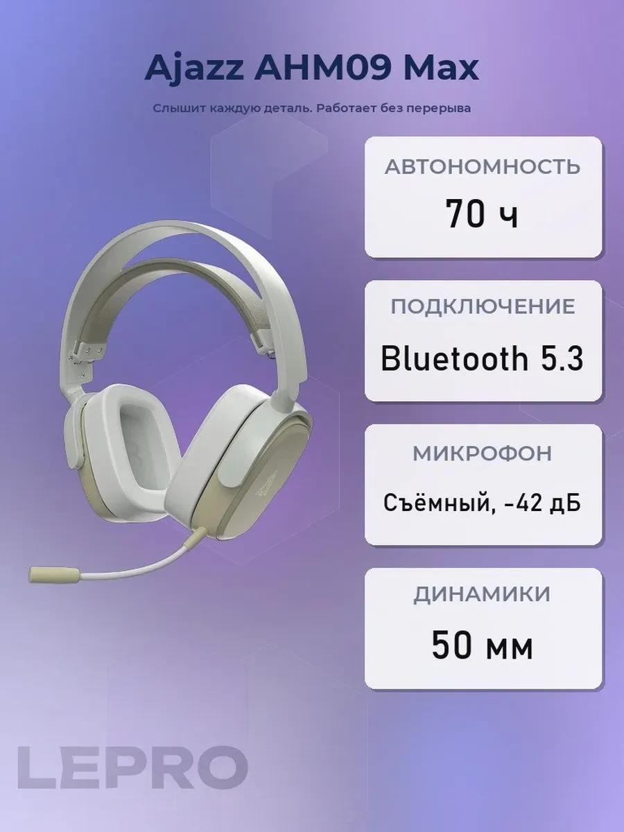 Bluetooth гарнитура Ajazz AHM09 Max, 20Hz-20kHz, 111dB, BT5.4, 2.4G, 1.2m, Grey-White