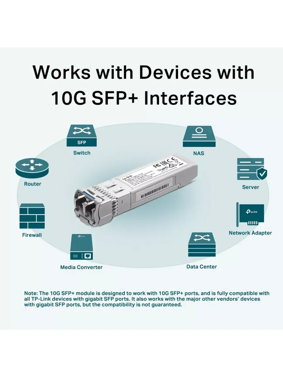 Трансивер TP-Link SM5110-LR, модуль SFP — 2