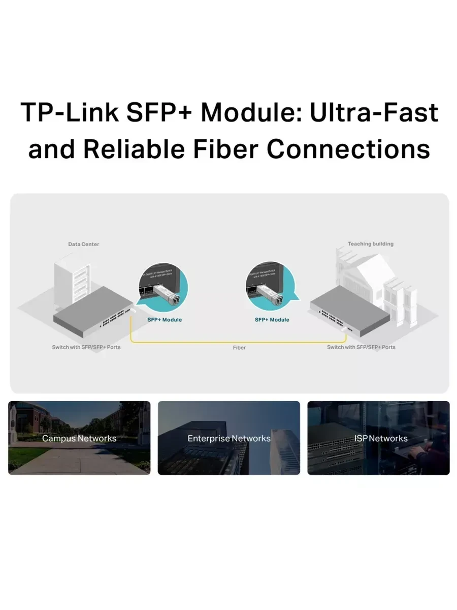 Трансивер TP-Link SM5110-LR, модуль SFP — 5