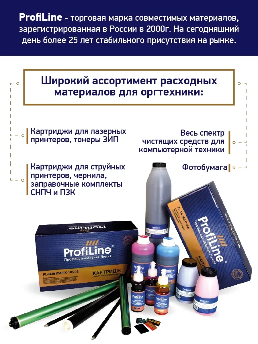 Картридж HP 991, пурпурный — 3