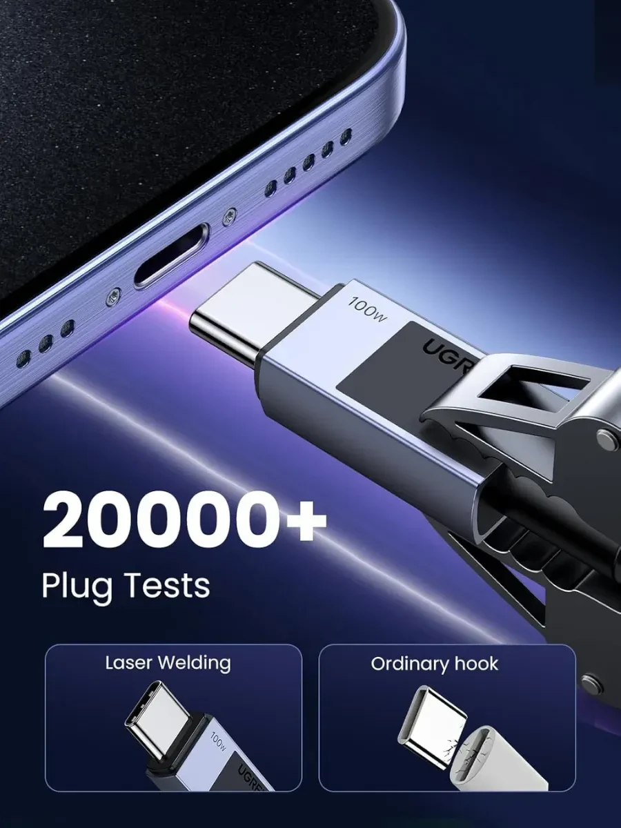 Кабель UGREEN L512 USB-C-USB-C, 2м, быстрая зарядка — 5
