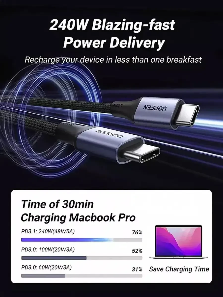 Кабель UGREEN US535 USB-C-USB-C, 2м, 240W — 5