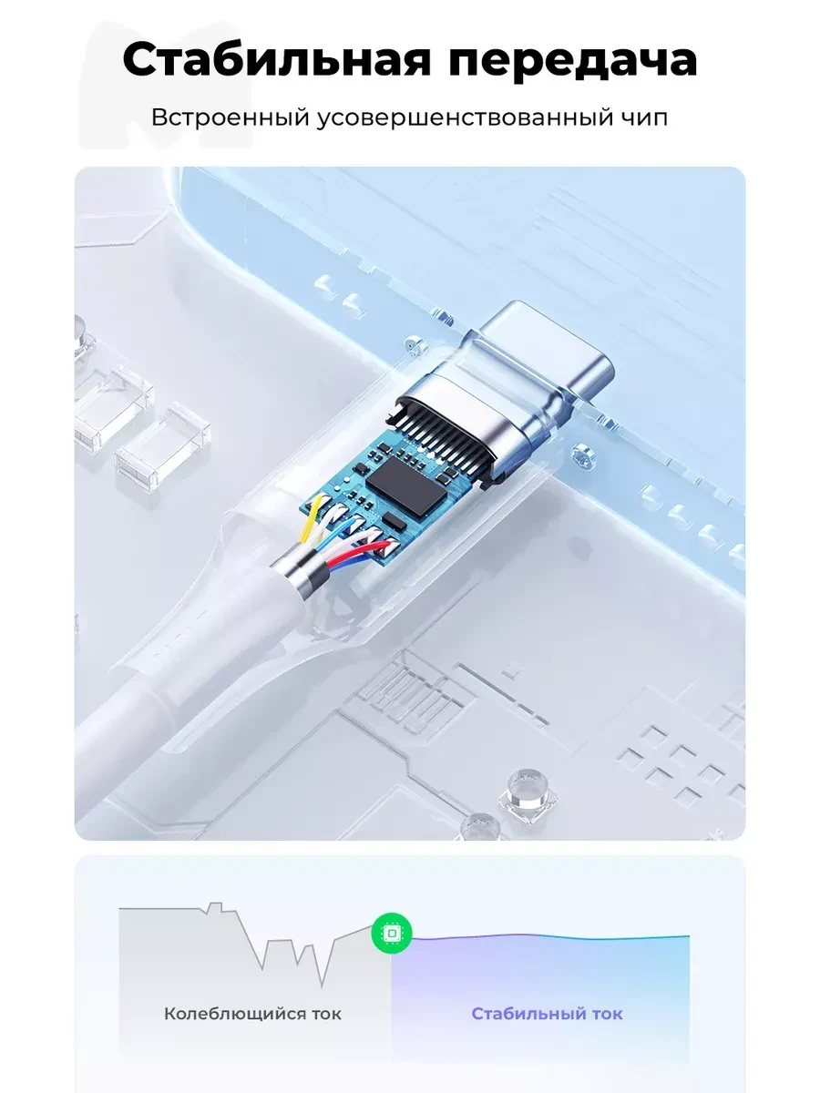 Кабель UGREEN US535 USB-C-USB-C, 1м, 5A — 3
