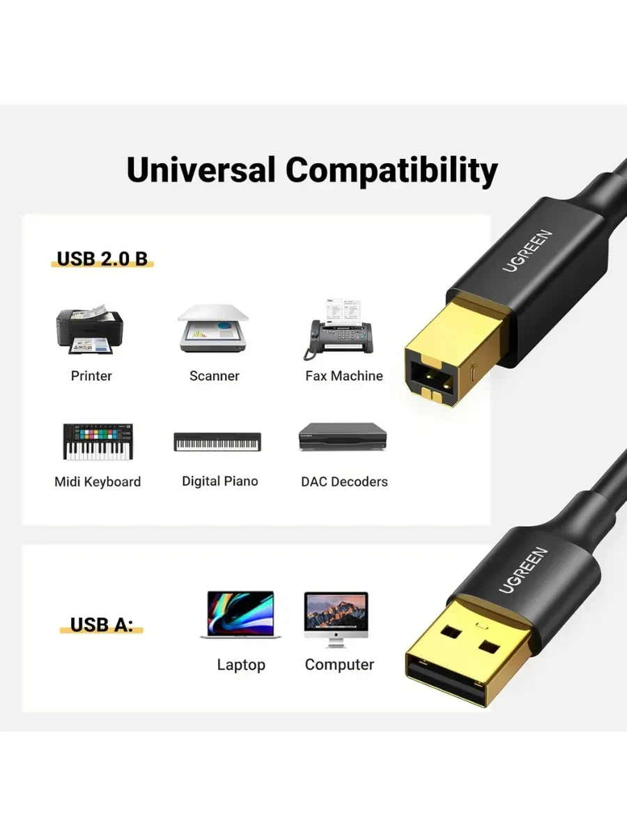 Кабель UGREEN US135 USB-A-USB-B, 1.5м — 2