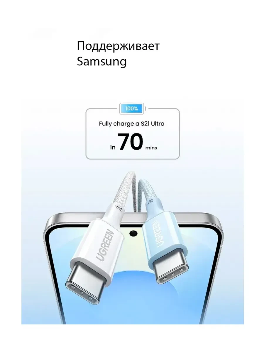 Кабель UGREEN L502 USB-C-USB-C, 2м, 100W — 4