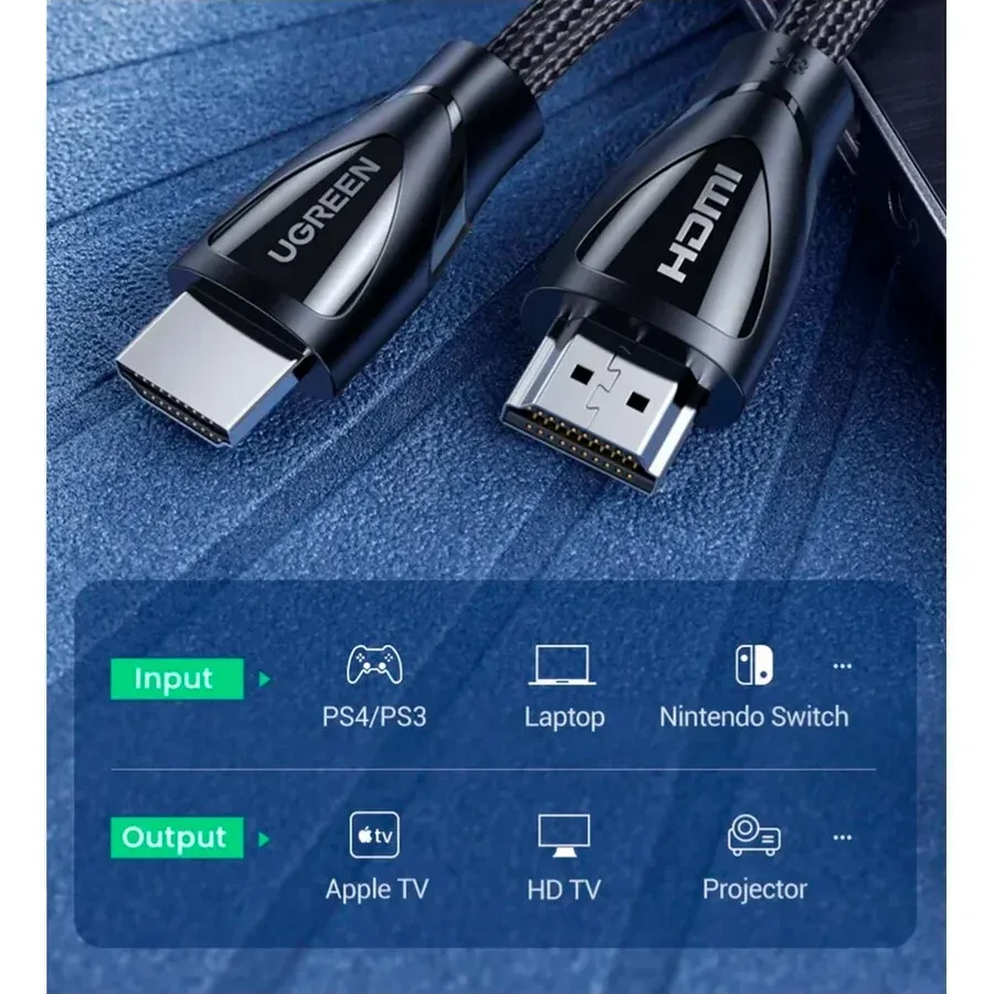 Кабель UGREEN HD140 HDMI, 3м, оплётка — 3