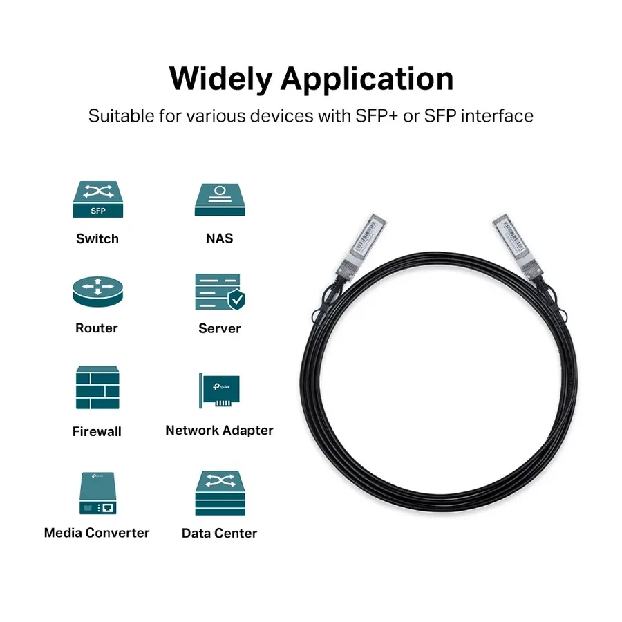 Кабель TP-Link SM5220-3M, DAC SFP+, 10 Гбит/с, 3 м — 2