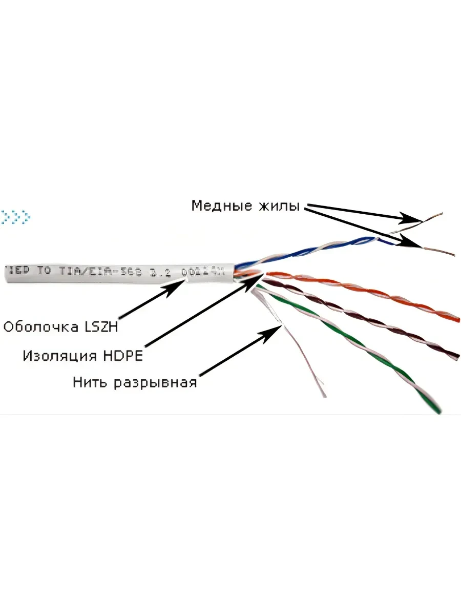 Кабель TWT UTP, 4 пары, Кат.5e, LSZH, 305 метров, белый — 3