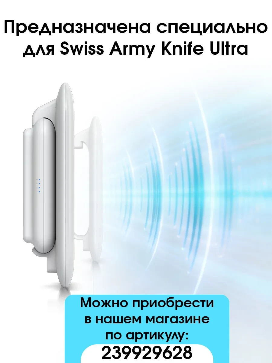 Антенна directional 90° для Swiss Army Knife Ultra — 2