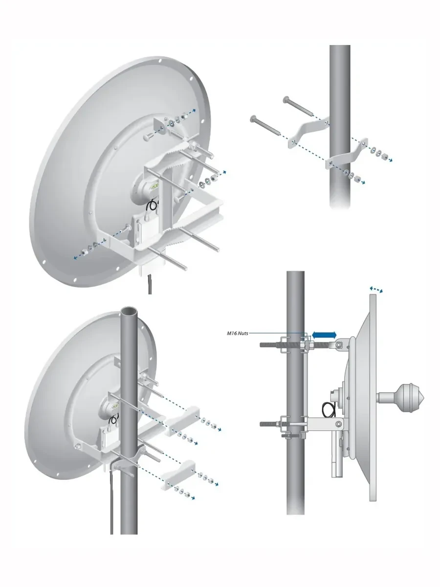 Направленная антенна 5GHz RocketDish, 30dBi — 4