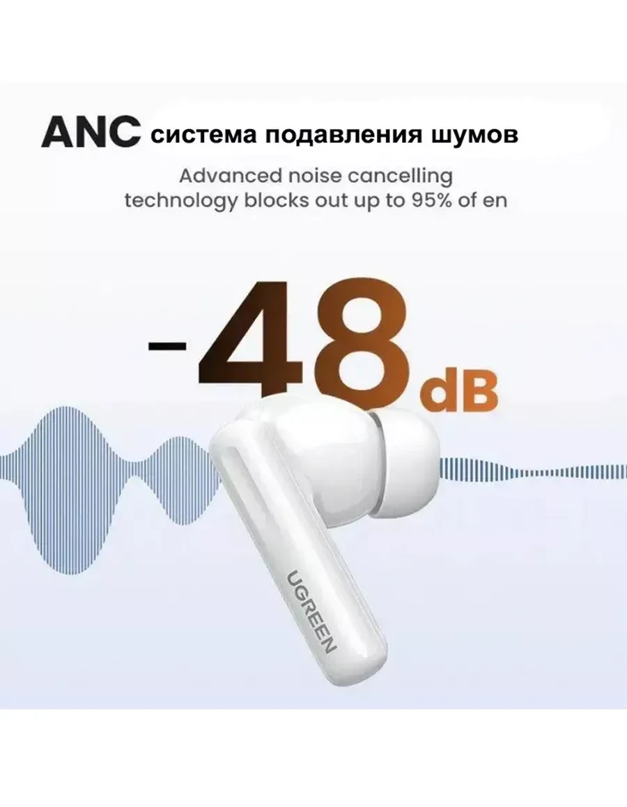 Наушники Ugreen HiTune T6, ANC, белые — 2