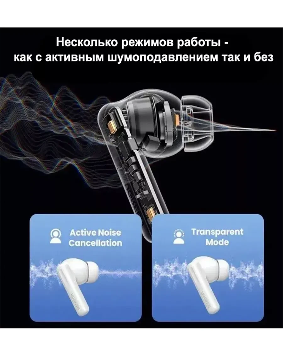 Наушники Ugreen HiTune T6, ANC, белые — 4