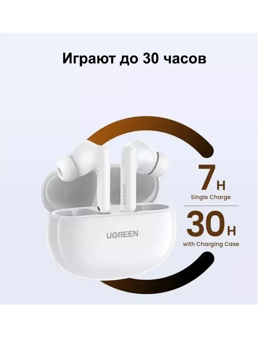 Наушники Ugreen HiTune T6, ANC, белые — 5