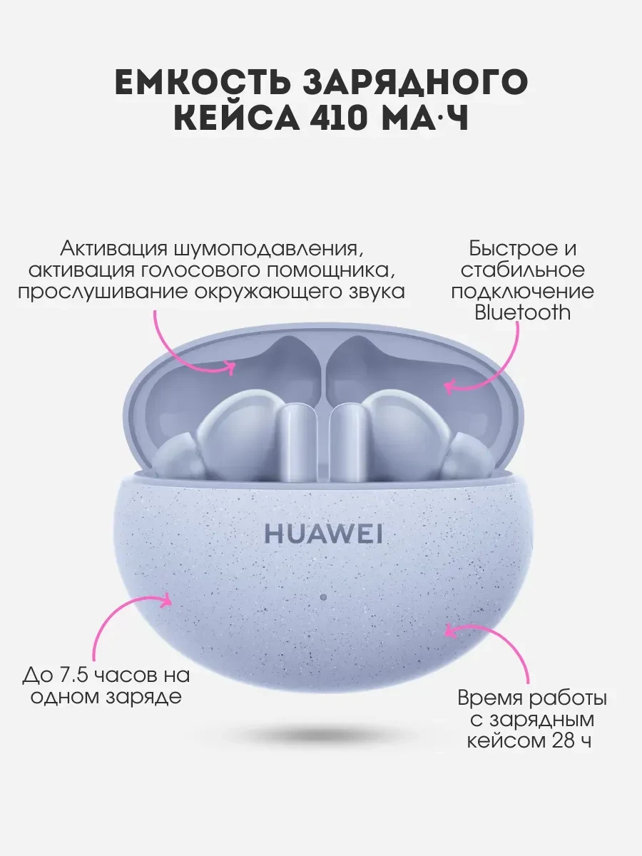 Наушники Huawei FreeBuds 5i, Bluetooth 5.2, Type-C, ANC, голубые — 2
