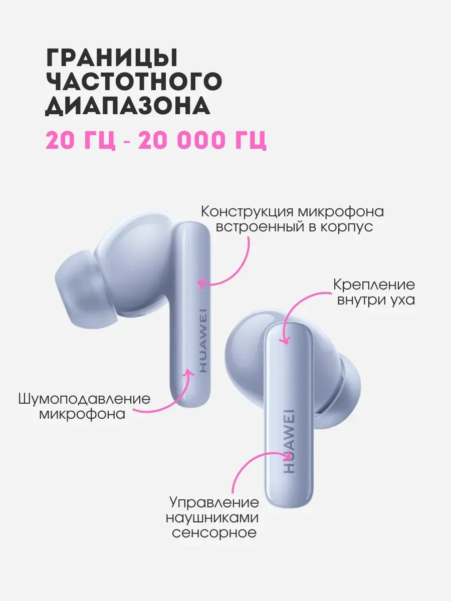 Наушники Huawei FreeBuds 5i, Bluetooth 5.2, Type-C, ANC, голубые — 3