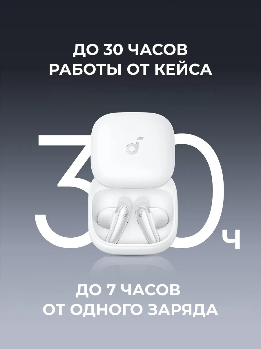 Наушники soundcore Liberty Buds White — 5