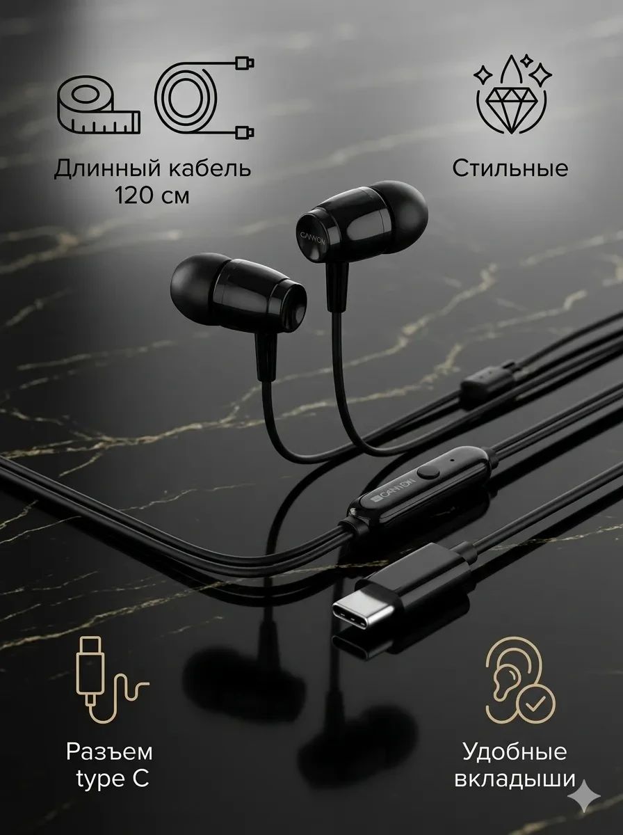 Наушники CANYON headphones SEP-5 TYPE-C Black