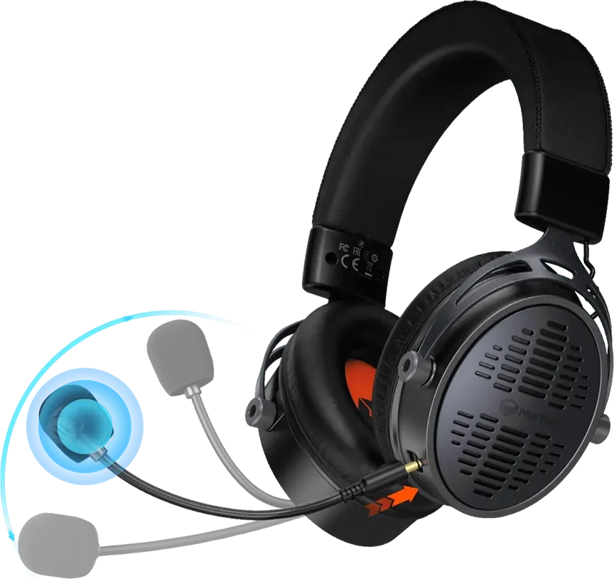 Гарнитура Meetion BTH013 Black, Wireless, 20~20,000Hz, 118±3dB, 50mm Drivers, 2.4G/BT5.3, 1200mAh — 3