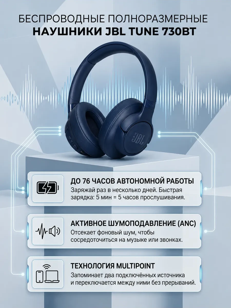 Беспроводные полноразмерные наушники JBL Tune 730BT синие