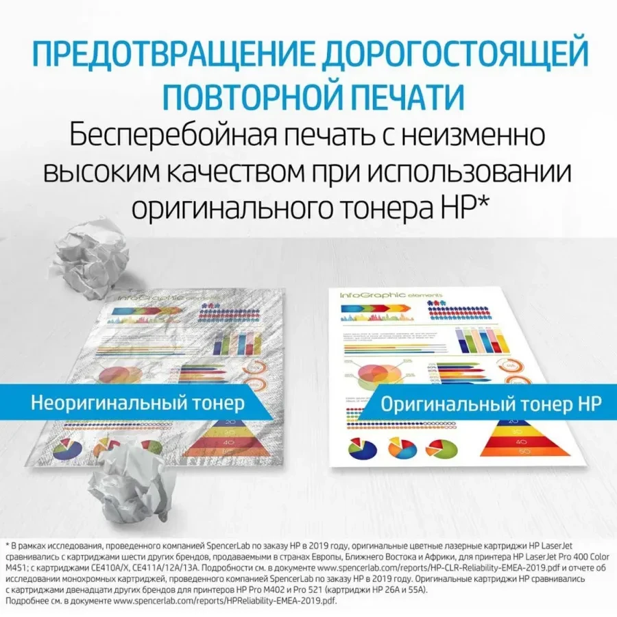 Тонер-картридж HP 826A Cyan Color LaserJet M855 — 3