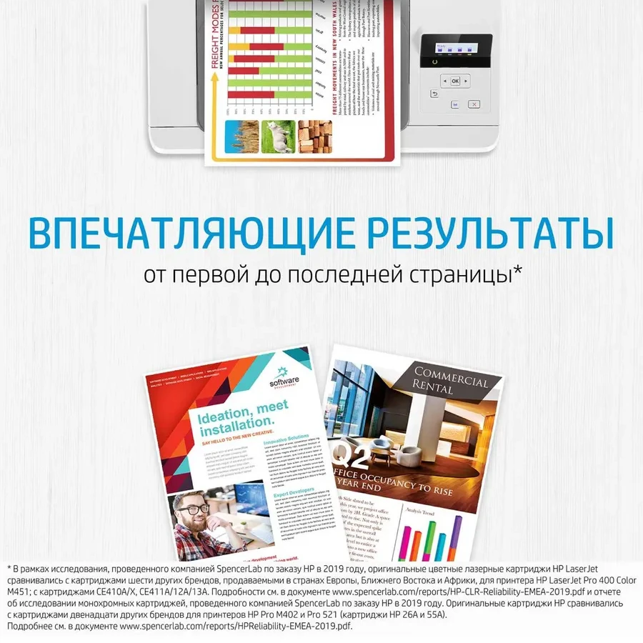 Картридж HP 222A Magenta для Color LaserJet Pro 3303 — 2