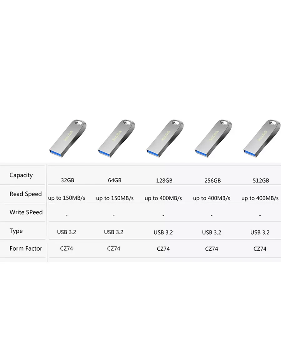 USB-флешка SANDISK Ultra Luxe, 64GB, USB 3.1 — 2