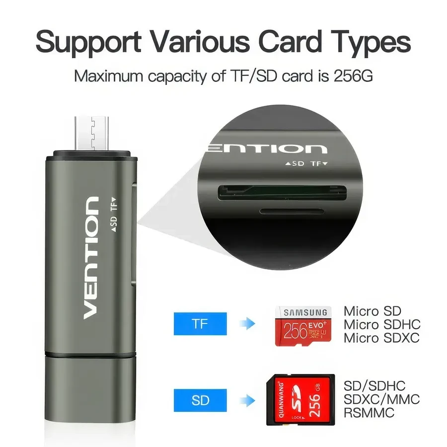 Картридер Vention CCHH0 USB-C/USB SD/TF — 4