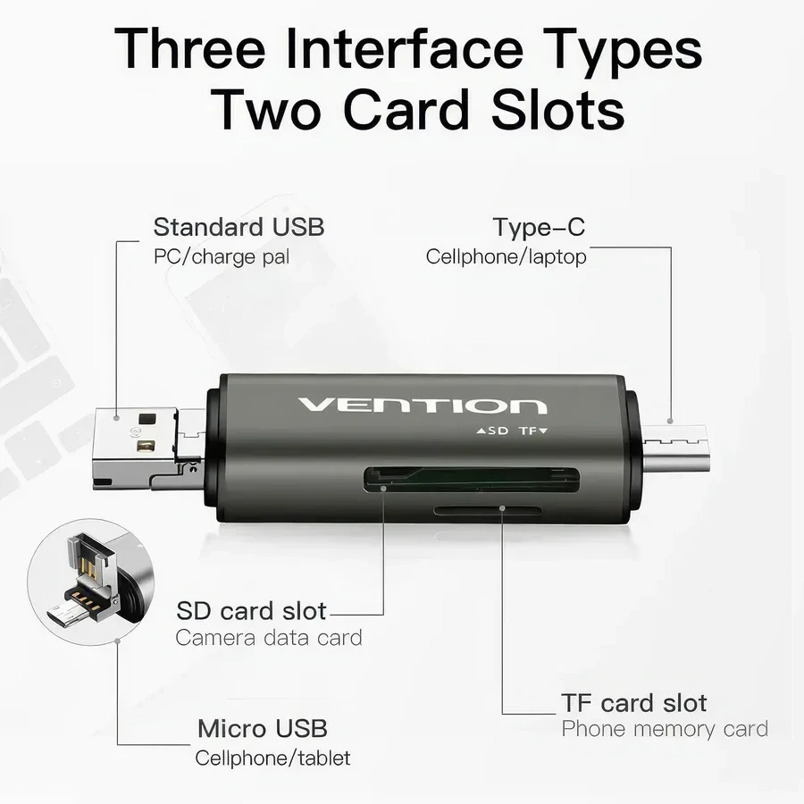 Картридер Vention CCHH0 USB-C/USB SD/TF — 5