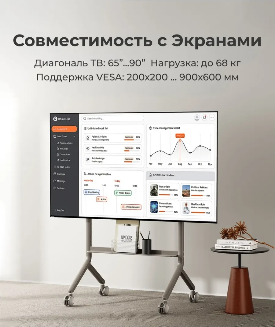 Крепление мобильное NB P100, для ТВ от 65" до 90", до 68,2кг, VESA: до 900x600, черное — 3