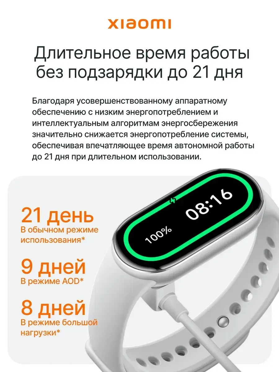 Фитнес-браслет Xiaomi Mi Smart Band 10, 1.72" AMOLED — 2