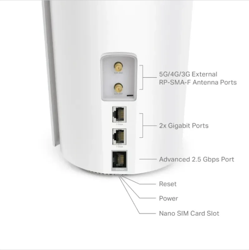 Роутер Tp-Link Deco X50-5G Mesh 1-pack — 3
