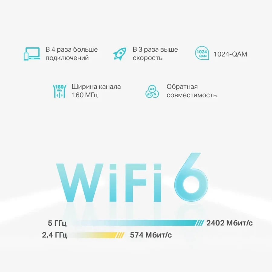 Mesh Wi-Fi система Mesh Tp-Link Deco X50-PoE AX3000 GbE PoE Wi-Fi 6 (1-pack) — 4
