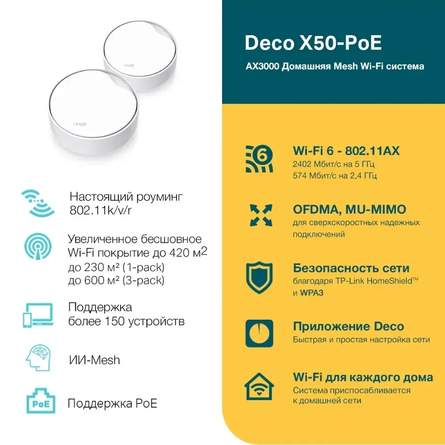 Mesh Wi-Fi система Mesh Tp-Link Deco X50-PoE AX3000 GbE 2-pack Wi-Fi 6 — 2
