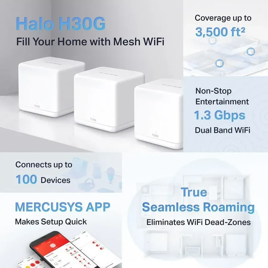 Mesh Wi-Fi система Mesh Mercusys Halo H30 AC1200 3-pack Wi-Fi 5 — 3