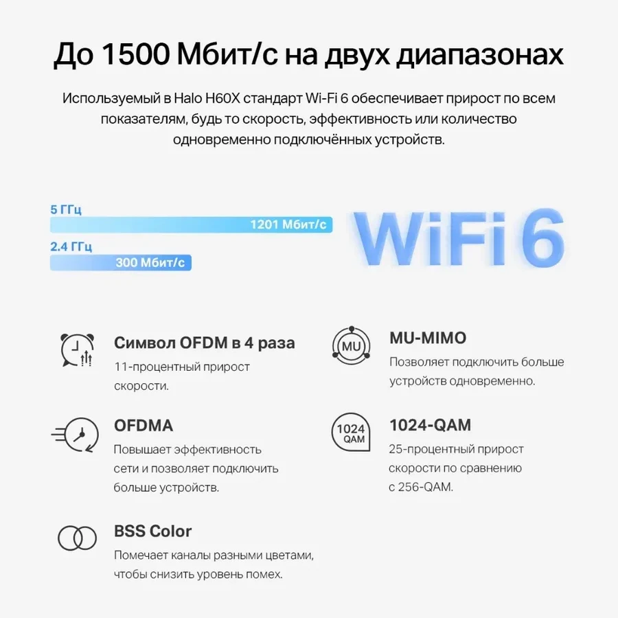 Mesh Wi-Fi система Mercusys Halo H60X, AX1500, 2 шт — 3