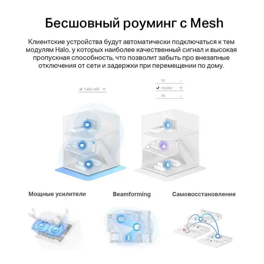 Mesh Wi-Fi система Mercusys Halo H60X, AX1500, 2 шт — 4