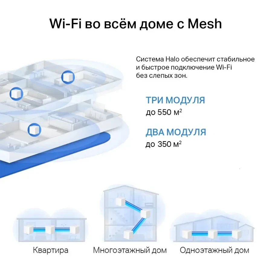 Mesh Wi-Fi система Mercusys Halo H60X, AX1500, 2 шт — 5