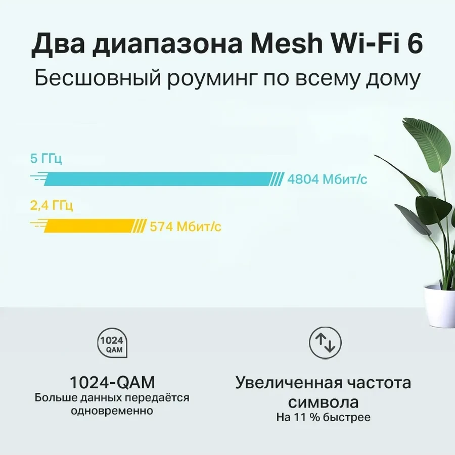 Маршрутизатор Tp-Link Deco X60 AX5400, 1 шт — 2