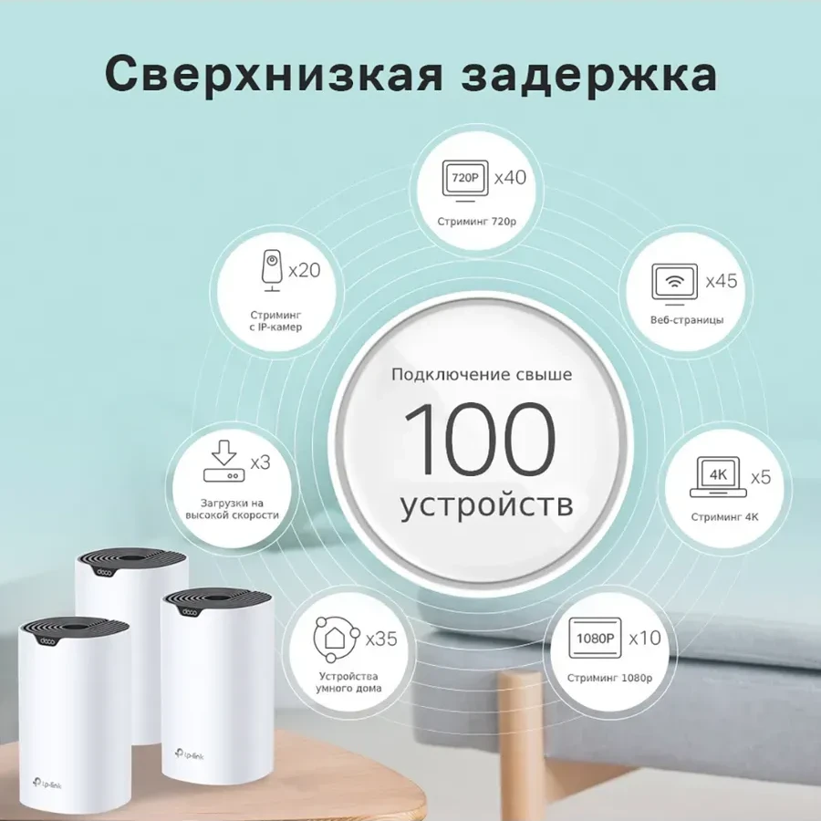 Mesh Wi-Fi система Mesh Wi-Fi TP-Link Deco S7, 3-pack, AC1900 — 4