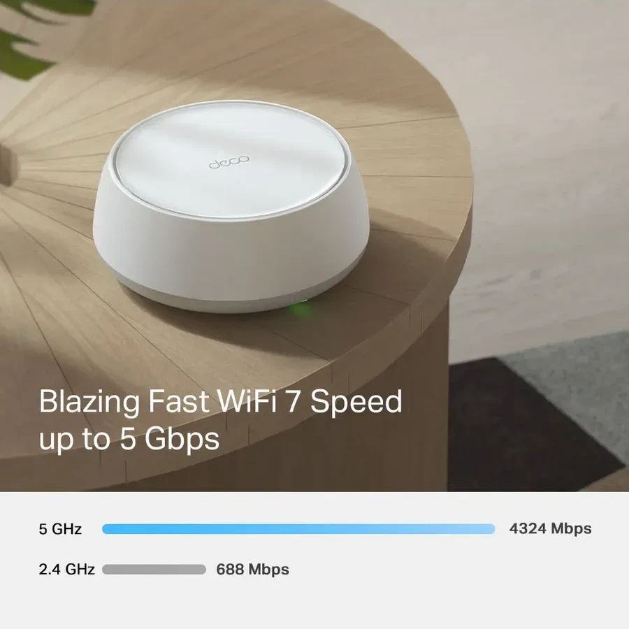 Маршрутизатор TP-Link Deco BE25 (3 шт.), Wi-Fi 7 — 3