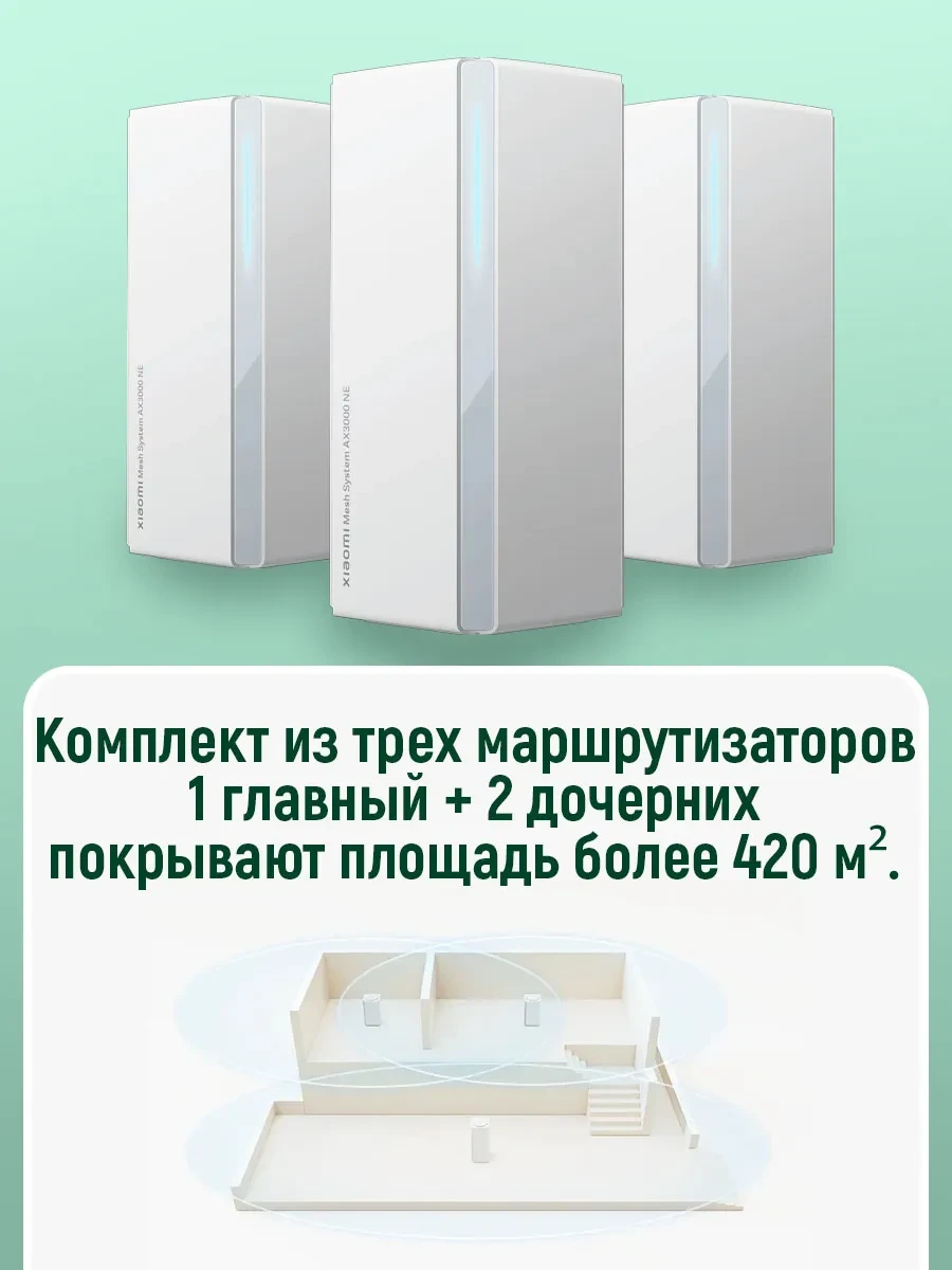 Mesh Wi-Fi система Mesh Wi-Fi sistema Xiaomi RD28, AX3000, 3 paketa — 2