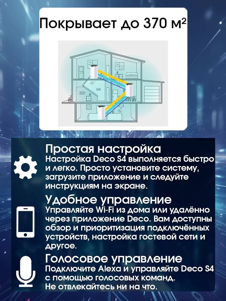 Mesh-система TP-Link Deco S4 (3-pack), WiFi 5, AC1200 — 3