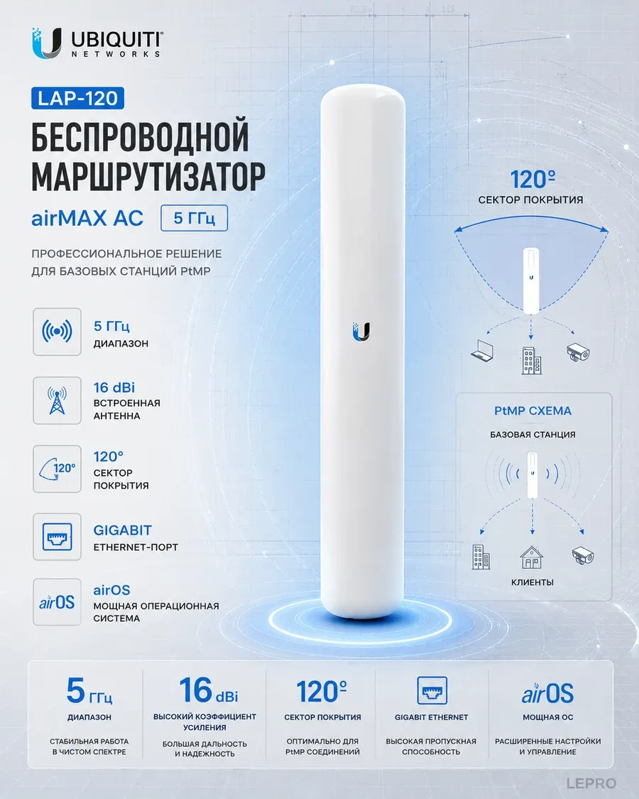 Беспроводной маршрутизатор Ubiquiti LAP-120