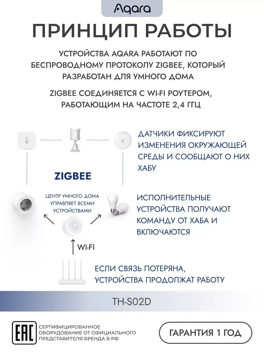 Датчик температуры и влажности Aqara T1, белый — 3