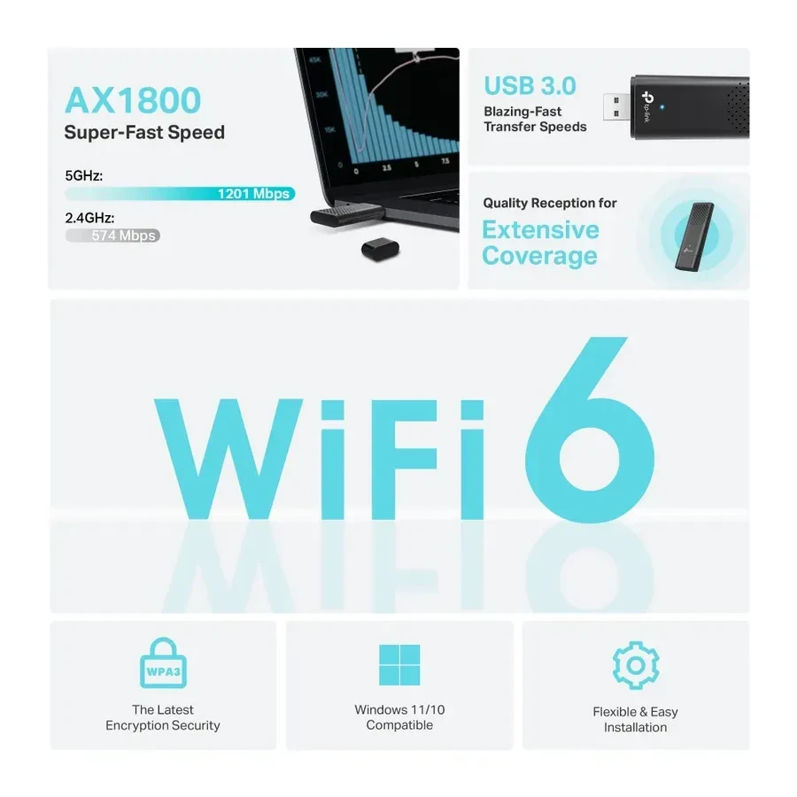 Адаптер Wi-Fi USB AX1800 Tp-Link Archer TX20U — 4