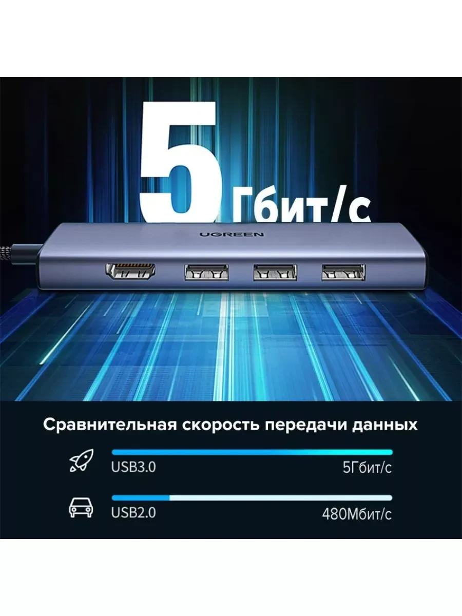 Адаптер Ugreen CM511, Type-C to HDMI+USB 3.0x3 — 5